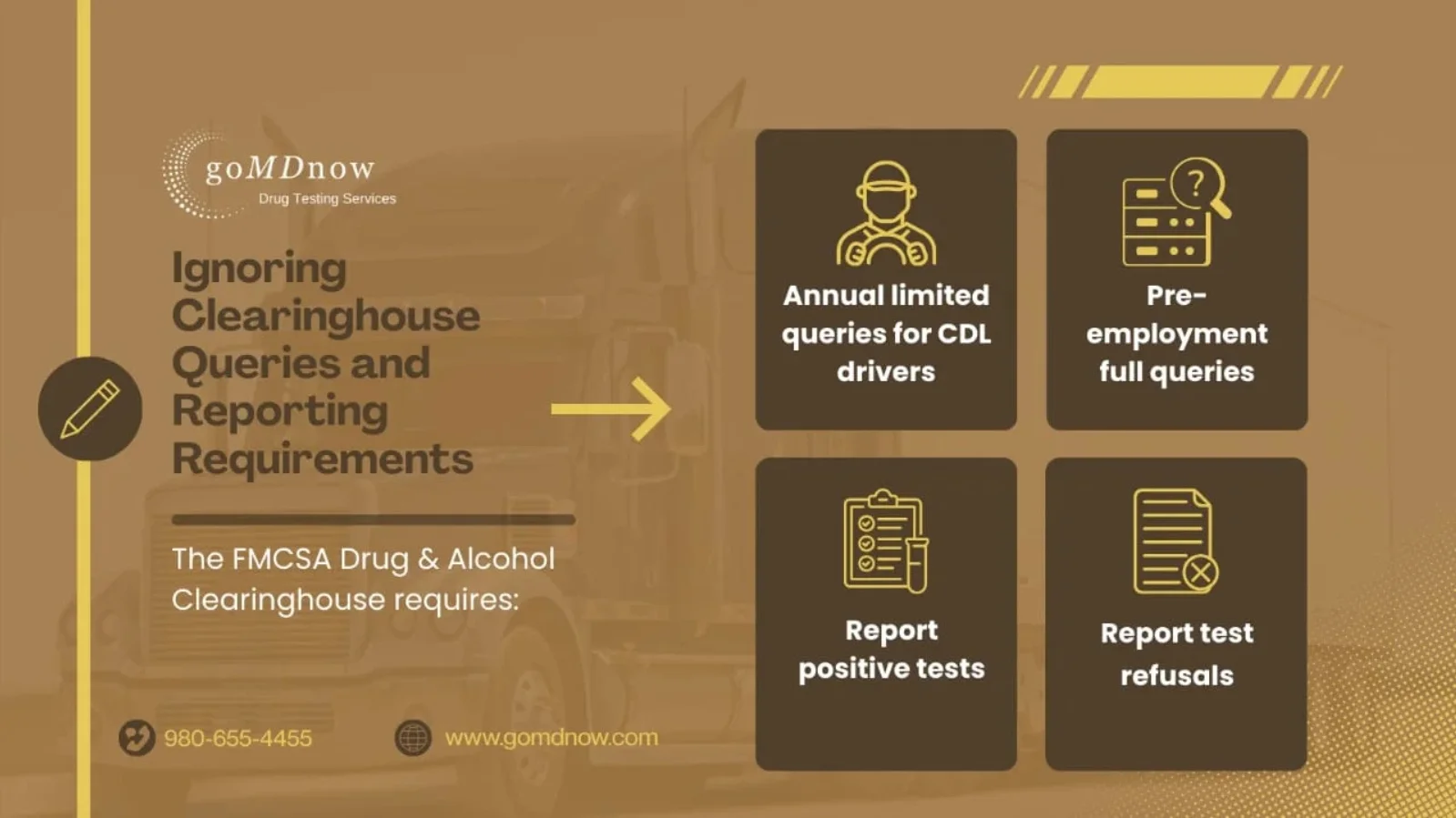 Ignoring Clearinghouse Queries and Reporting Requirements