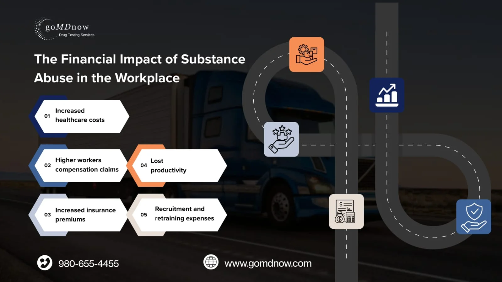 The Financial Impact of Substance Abuse in the Workplace