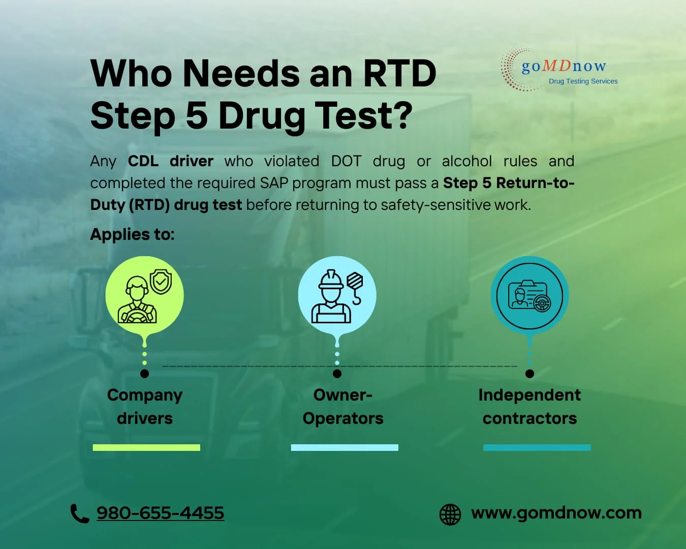 Who Needs an RTD Step 5 Drug Test?