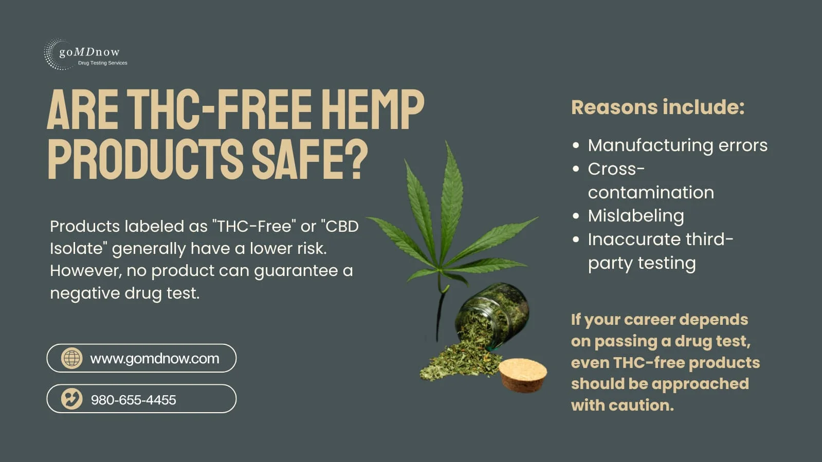 Are THC-free hemp products safe for drug testing?
