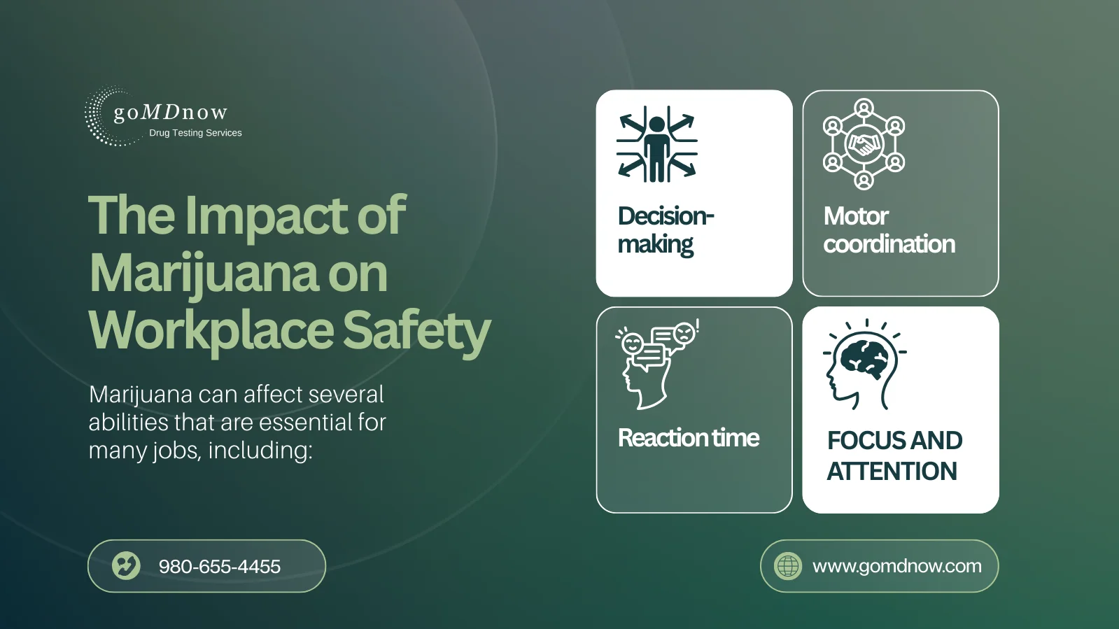 The Impact of Marijuana on Workplace Safety