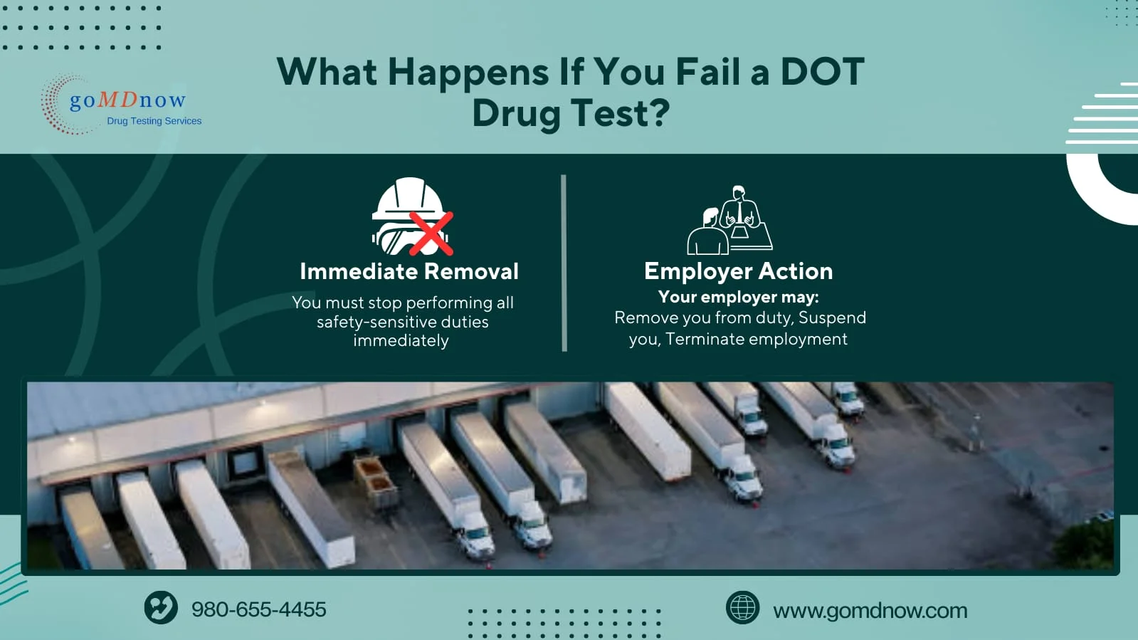 What Happens If You Fail a DOT Drug Test?