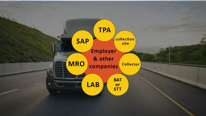 Why Employers Need a TPA or C/TPA?