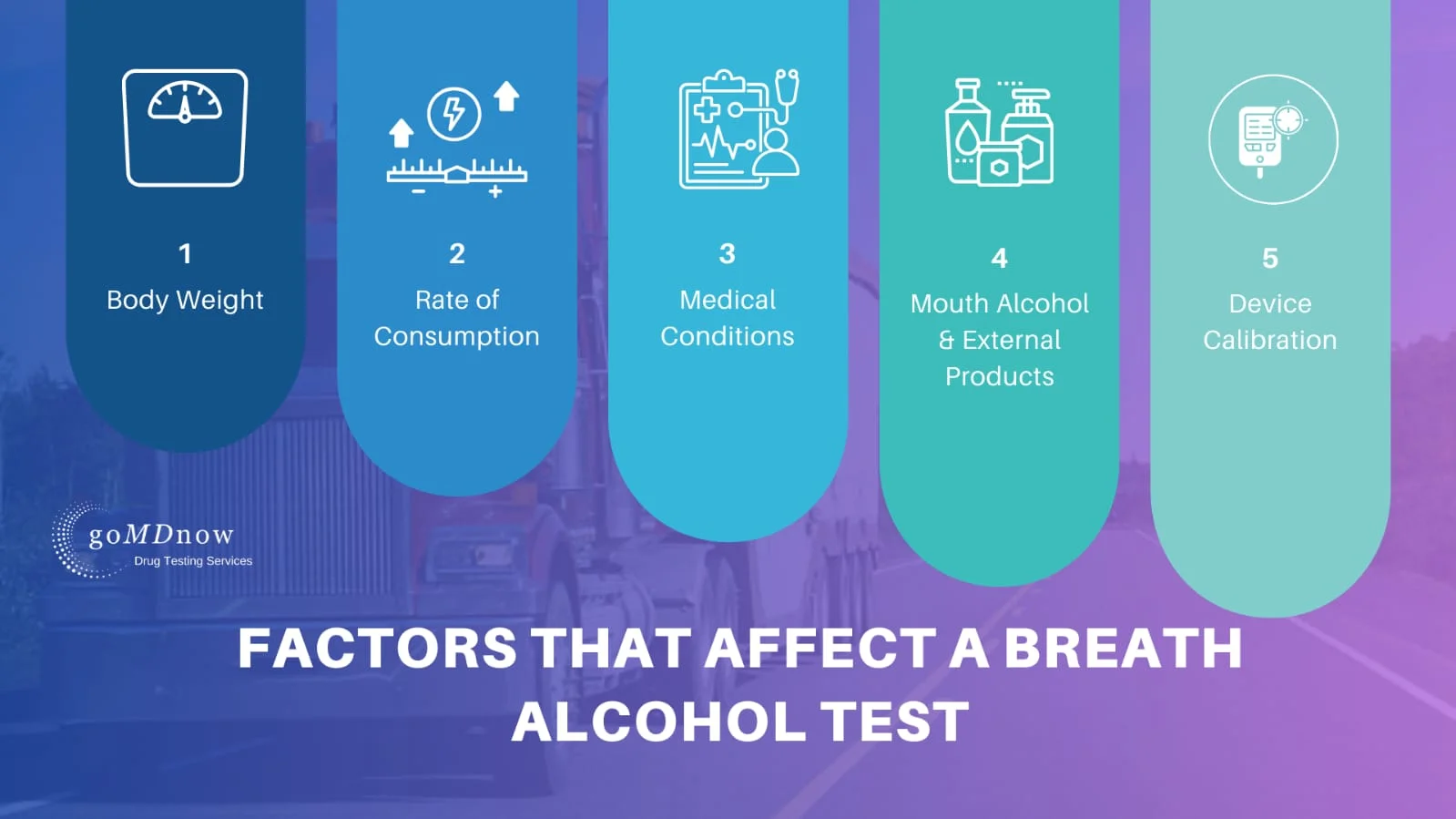 Factors That Affect a Breath Alcohol Test