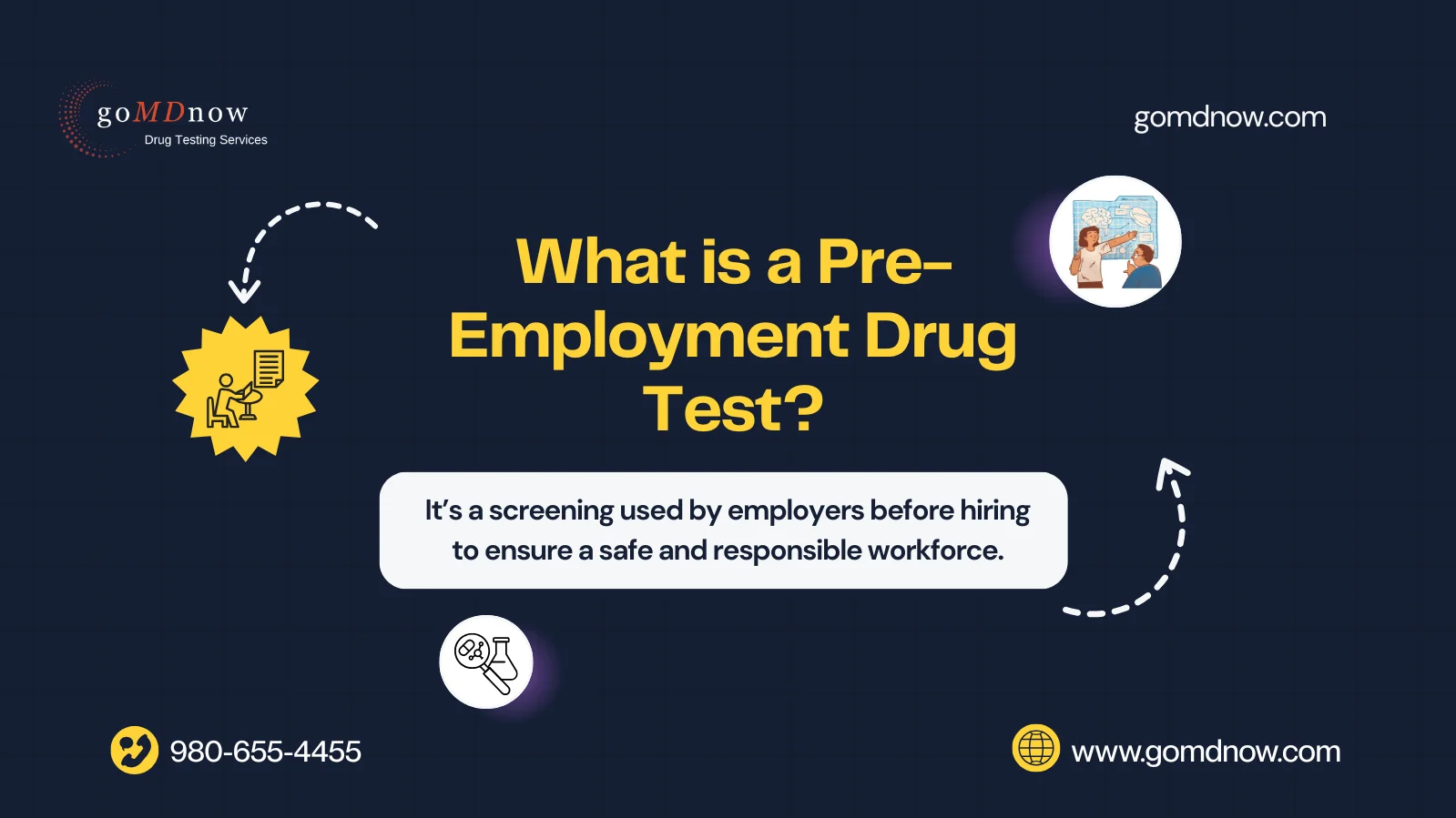 What Is a Pre-Employment Drug Test?