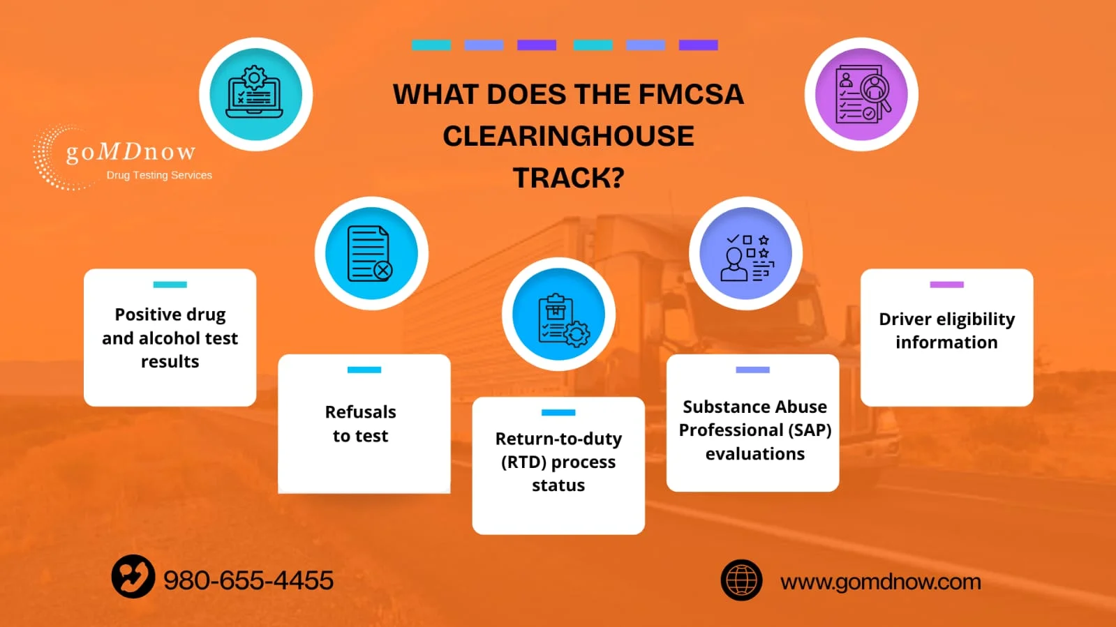 What Is the Drug and Alcohol Clearinghouse?