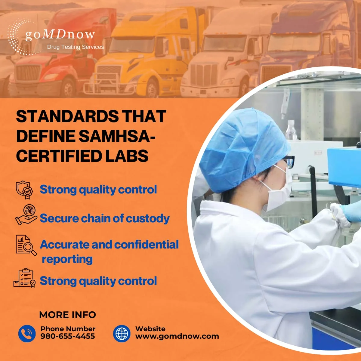 Standards That Define SAMHSA-Certified Labs