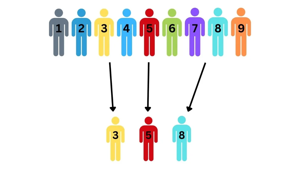 Why Invest in DOT Random Drug Testing Consortium Services?